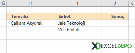 Arama Kriterleri Arama Kriterleri