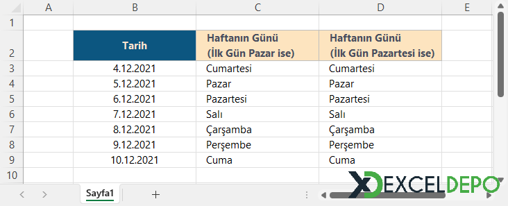 Tarihten Haftanın Gününü Bulma Tarihten Haftanın Gününü Bulma