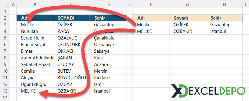 DÜŞEYARA ile Harfe Duyarlı Arama Yapma DÜŞEYARA ile Harfe Duyarlı Arama Yapma