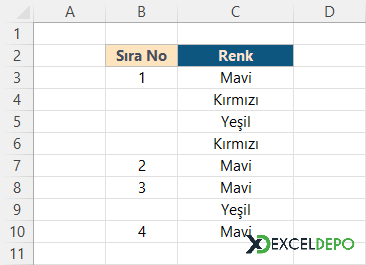 Tek Değere Otomatik Sıra Numarası Verme Tek Değere Otomatik Sıra Numarası Verme
