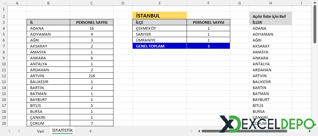Başlıkları ve Altoplamı Otomatik Listeleme Başlıkları ve Altoplamı Otomatik Listeleme