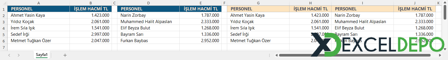 Hstack Formülü Kullanım Örneği Hstack Formülü Kullanım Örneği