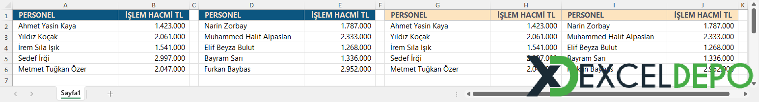 Yatayyığ Formülü Kullanım Örneği