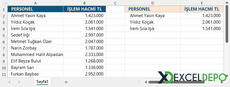 Al Formülü Kullanım Örneği Al Formülü Kullanım Örneği