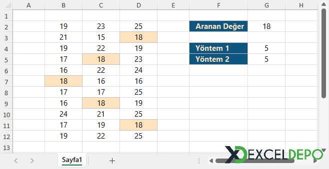 Aranan Değerin Olduğu Hücreleri Renklendirme ve Sayma Aranan Değerin Olduğu Hücreleri Renklendirme ve Sayma