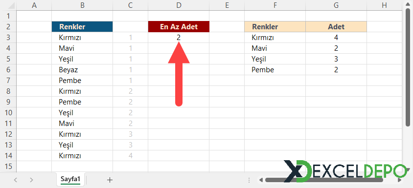 Sadece İstenilen Kadar Yinelenmiş Değerleri Filtreleme Sadece İstenilen Kadar Yinelenmiş Değerleri Filtreleme