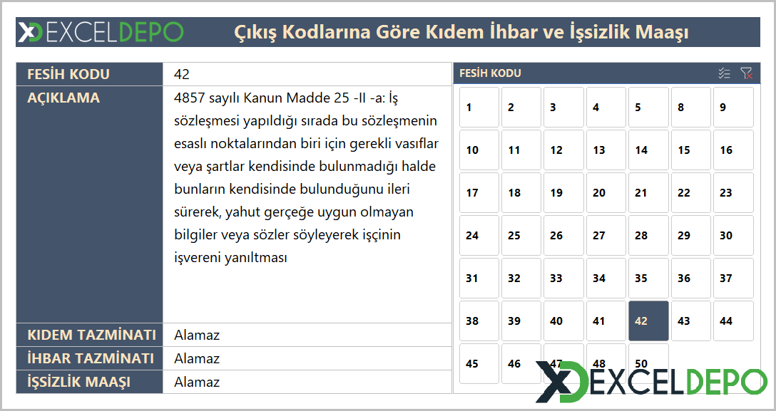 Çıkış Kodlarına Göre Kıdem İhbar ve İşsizlik Maaşı Çıkış Kodlarına Göre Kıdem İhbar ve İşsizlik Maaşı